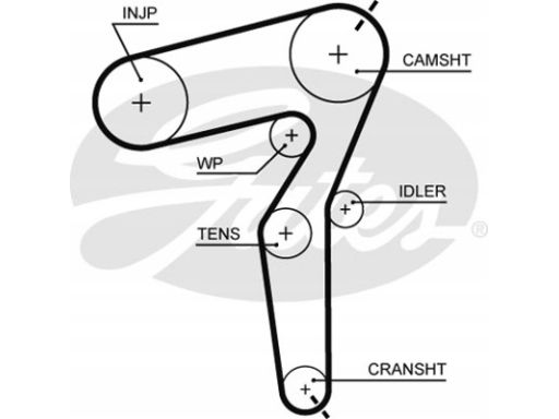 Zestaw Paska Rozrządu + Pompa Cieczy Chł Kp25650Xs