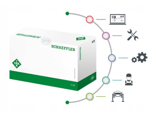 Zestaw Paska Rozrządu 530 0322 10