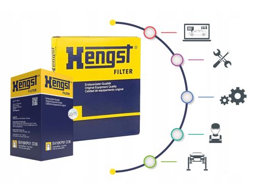 Filtr Paliwa E85Kp D146