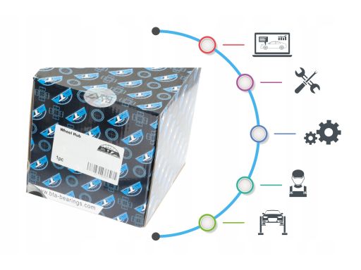 Piasta Koła H5R004Bta