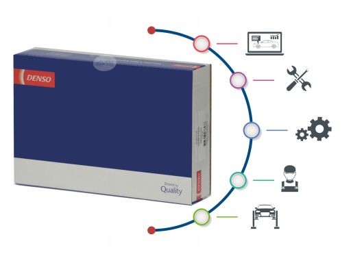 Sonda Lambda Dox-1545
