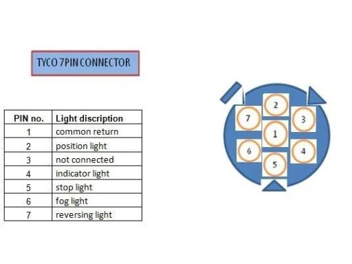 1035 Lampa Tylna 1035 W137Dl Waś
