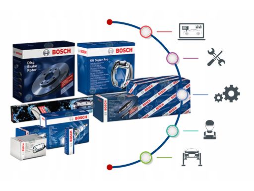 0 221 504 036 Cewka Zapłonowa 0 221 504 036 Bosch