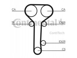 Ct978K2 Zestaw Paska Rozrządu Continental Ctam Con