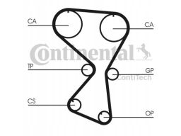 Ct1071K1 Zestaw Paska Rozrządu Continental Ctam Con