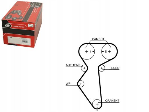 5419Xs Pasek Rozrządu Gates