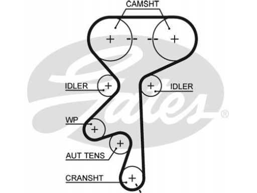 Kp15499Xs-2 Zestaw Paska Rozrządu + Pompa Cieczy Chł Gates