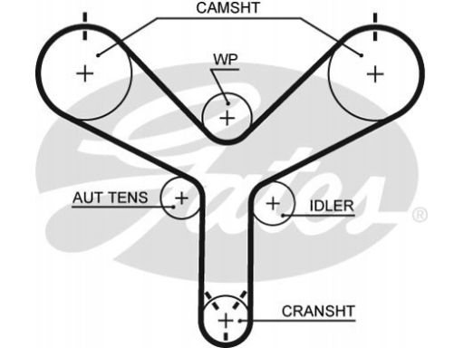 Kp1T298 Zestaw Paska Rozrządu + Pompa Cieczy Chł Gates