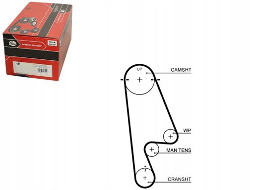 5480Xs Pasek Rozrządu Gates