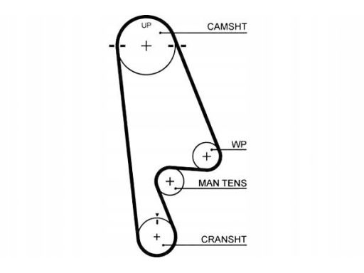 5480Xs Pasek Rozrządu Gates