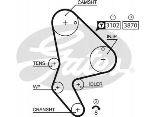 K025523Xs Zestaw Paska Rozrządu Gates