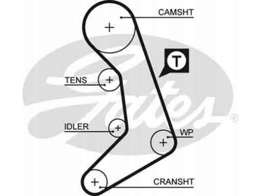 5398Xs Pasek Rozrządu Gates
