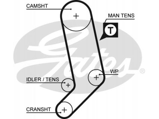 Kp75323Xs Zestaw Paska Rozrządu + Pompa Cieczy Chł Gates