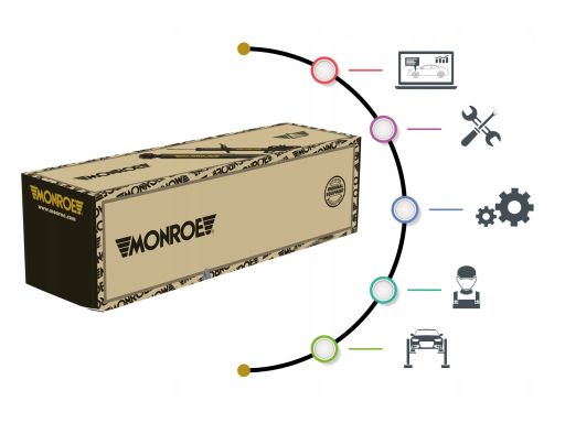 G16310 Amortyzator Monroe