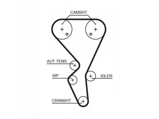 Kp35581Xs Zestaw Paska Rozrządu + Pompa Cieczy Chł Gates