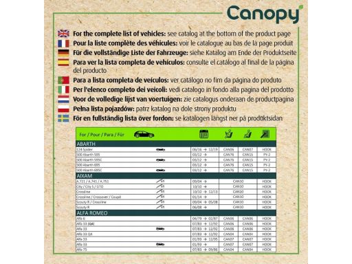 Pióro Wycieraczki 583947