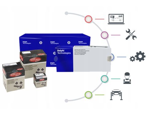 Klocek Hamulcowy Kpl. Lp1053