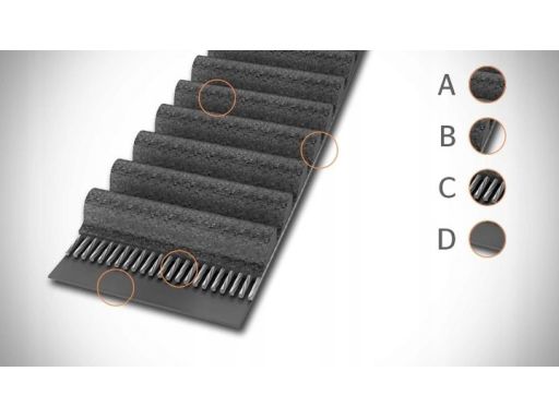 Pasek Rozrządu Ct637