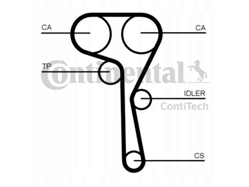 Zestaw Paska Rozrządu Ct1167K1