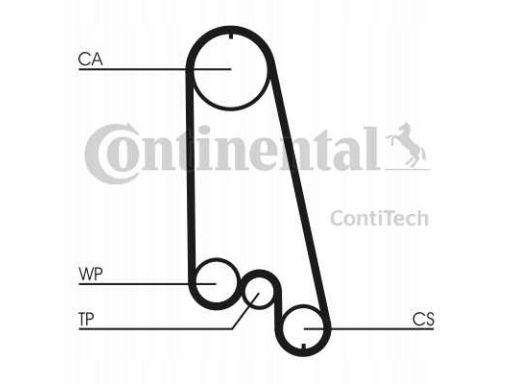 Zestaw Paska Rozrządu + Pompa Cieczy Chł Ct874Wp1
