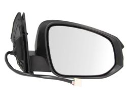 INC Prawe Lusterko Zewnętrzne Toyota Rav 4