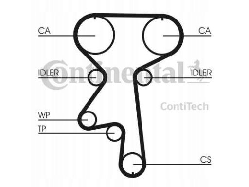 Zestaw Paska Rozrządu + Pompa Cieczy Chł Ct924Wp1