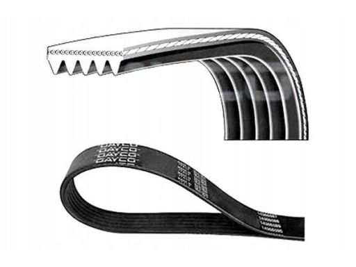 Pasek Wieloklinowy 5Pk1084