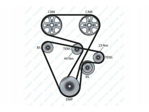 Pasek Wieloklinowy 6Pk1550S
