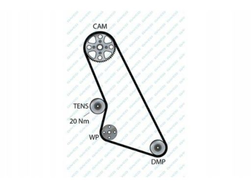 Pasek Wieloklinowy 5Pk1125