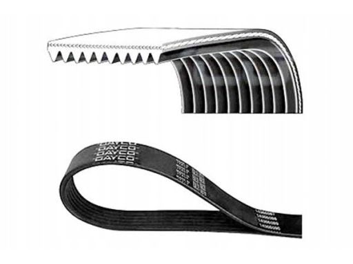 Pasek Wieloklinowy 10Pk1725Hd