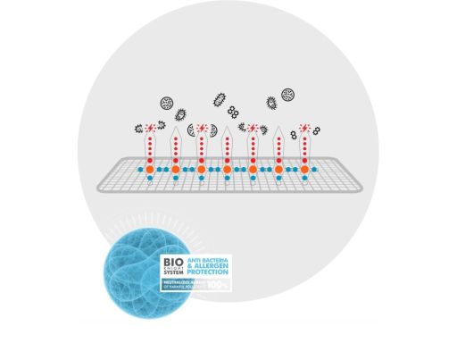 Filtr Kabiny K 1331A