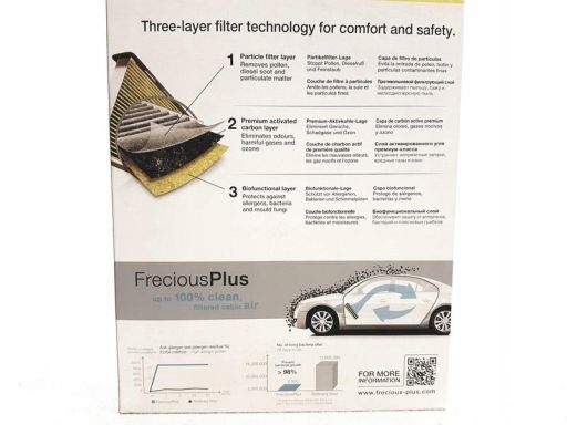 Filtr Kabiny Fp 29 003-2