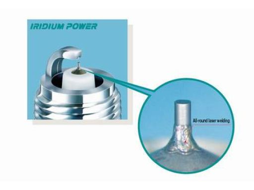 Świeca Zapłonowa Iwf22