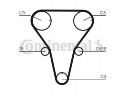 Zestaw Paska Rozrządu Ct1047K1