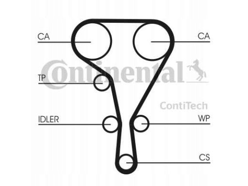 Zestaw Paska Rozrządu + Pompa Cieczy Chł Ct1130Wp2