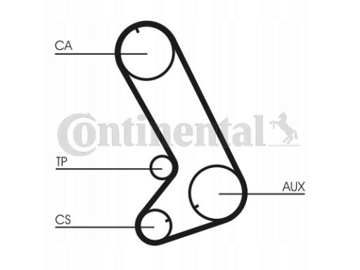 Zestaw Paska Rozrządu Ct773K1