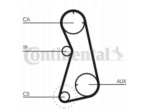 Pasek Rozrządu Ct872