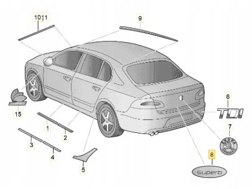 Oryginalny Emblemat Znaczek Napis Skoda Superb Ii 3T0853687T