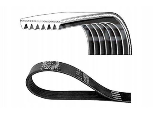 Pasek Wieloklinowy 7Pk1715