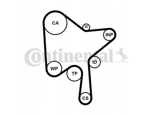 Zestaw Paska Rozrządu + Pompa Cieczy Chł Ct1216Wp1