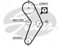Pasek Rozrządu 5192Xs