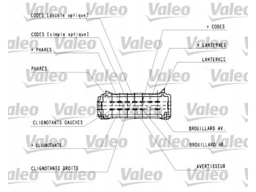 Przełącznik Zespolony Kolumny Kierownicz 251437