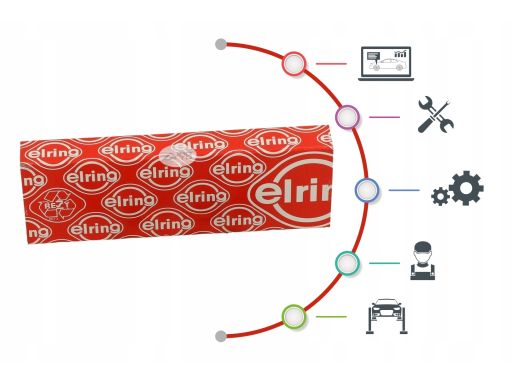 Uszczelka Głowicy Cylindrów 898.510