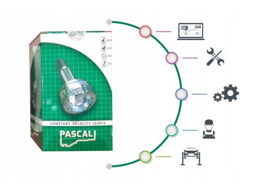 Przegub Napędowy Kpl. G8F004Pc