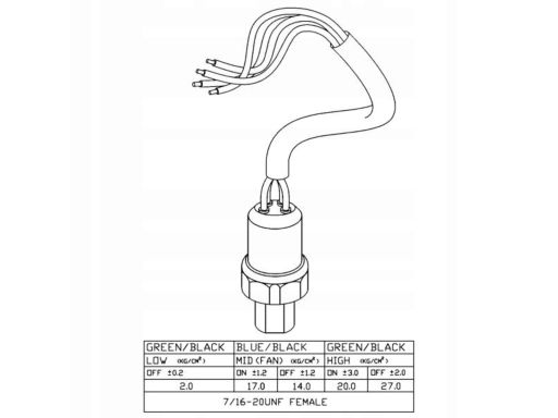 Wyłącznik Ciśnieniowy Klimatyzacji 38920