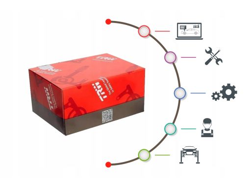 Styk Ostrzegawczy Zużycia Okładzin Hamul Gic360