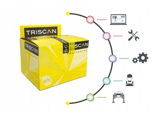 814040147 TRISCAN 8140 40147