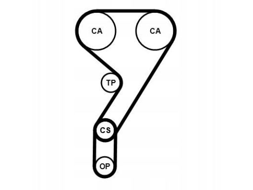 Zestaw Paska Rozrządu Ct 1189 K2 Pro