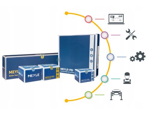 215 523 0018 Bęben Hamulcowy Tył Pasuje Do: Alfa Romeo 145, 146, Fiat