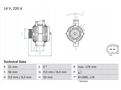 0 986 047 640 Alternator 0 986 047 640 Bosch